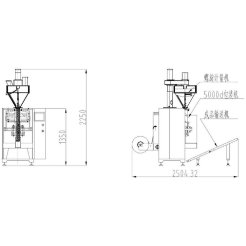 Промышленная автоматическая упаковочная машина